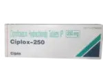 Ciplox 250 Mg